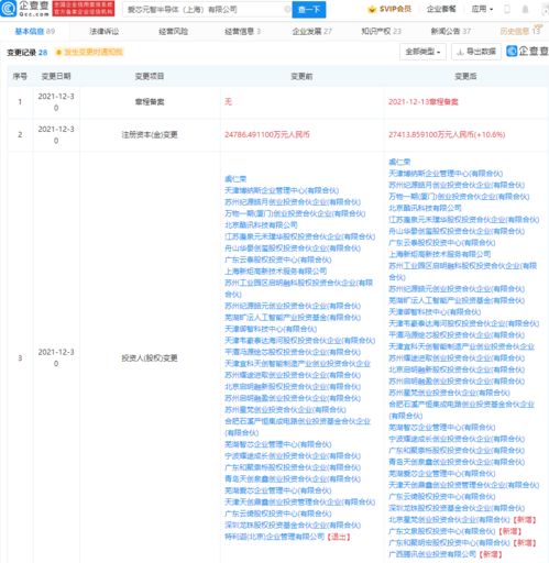 騰訊投資智砹芯半導體，布局人工智能芯片新賽道